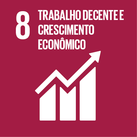 ODS 8 — Trabalho Decente